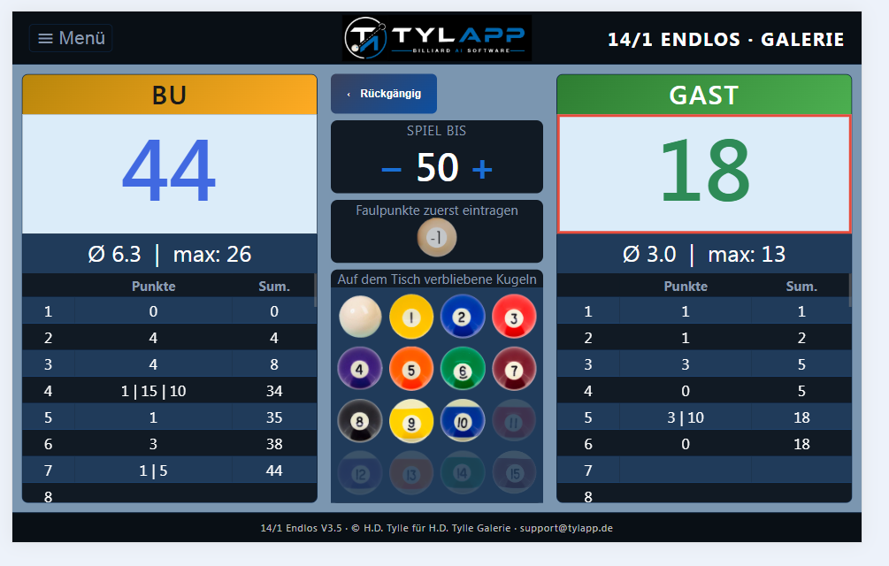 Original-Anzeige des TylApp-Scoreboards: 14/1 Endlos, laufende Partie mit Punkteliste beider Spieler
