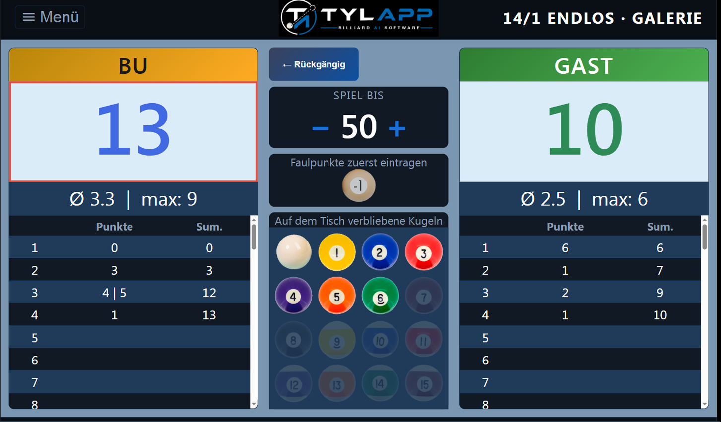 Original-Anzeige des TylApp-Scoreboards: 14/1 Endlos mit laufender Punkteliste je Aufnahme, Foulpunkten und den noch auf dem Tisch verbliebenen Kugeln
