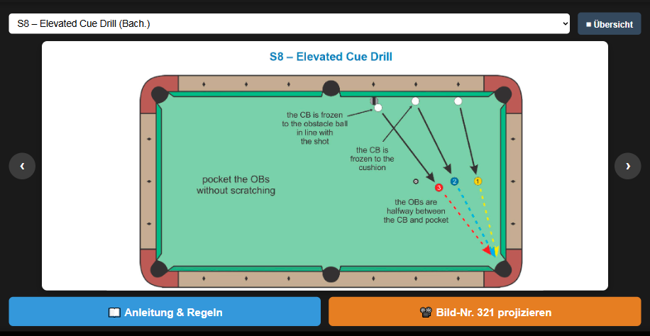 Original-Oberfläche: Auswahl der Trainingsstellung „S8 – Elevated Cue Drill“ im Tablet mit Diagramm und Button zum Projizieren